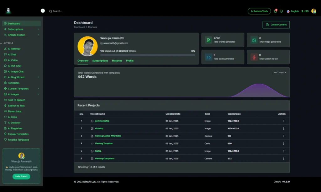 DinuAI interface showing homepage