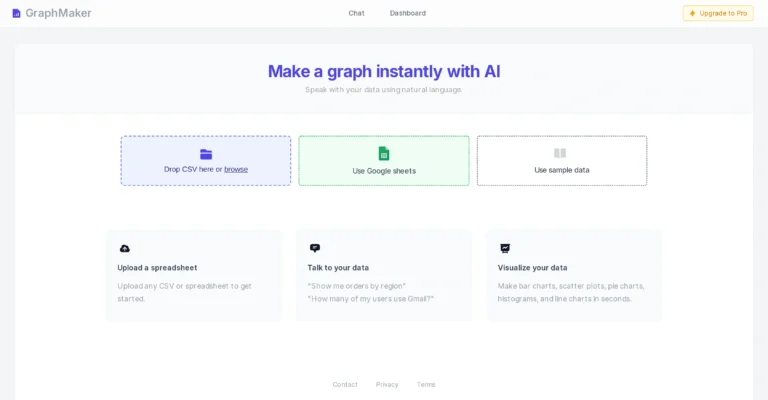 Graph Maker