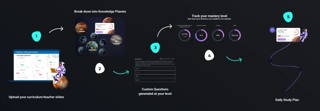 MathSolver.top interface showing homepage
