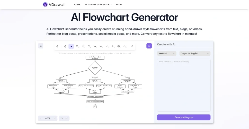Vdraw's AI Flowchart Generator interface showing homepage