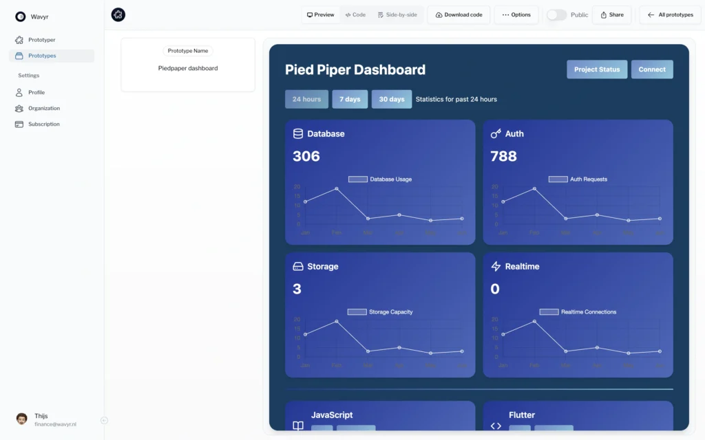Wavyr Prototyper interface showing homepage